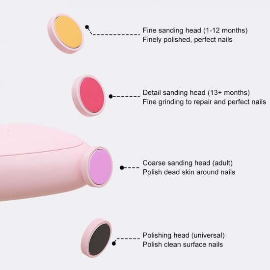 baby-electric-nails-grinder-kit