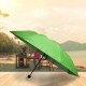 foldable-travel-umbrella-uv-protection foldable-travel-umbrella-uv-protection