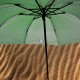 foldable-travel-umbrella-uv-protection foldable-travel-umbrella-uv-protection